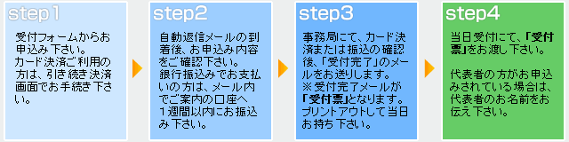��t�̗���